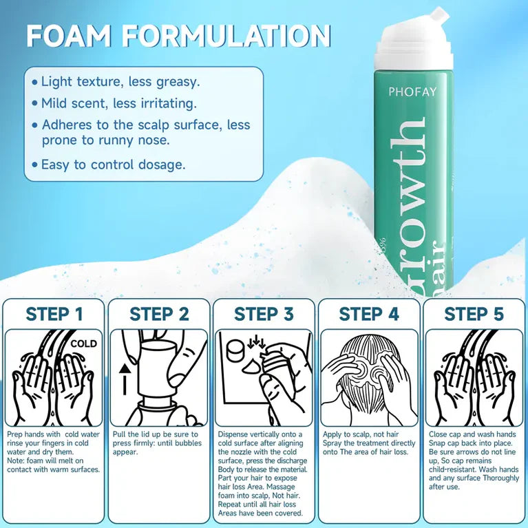 PHOFAY Minoxidil Anti-Hair Loss Mousse