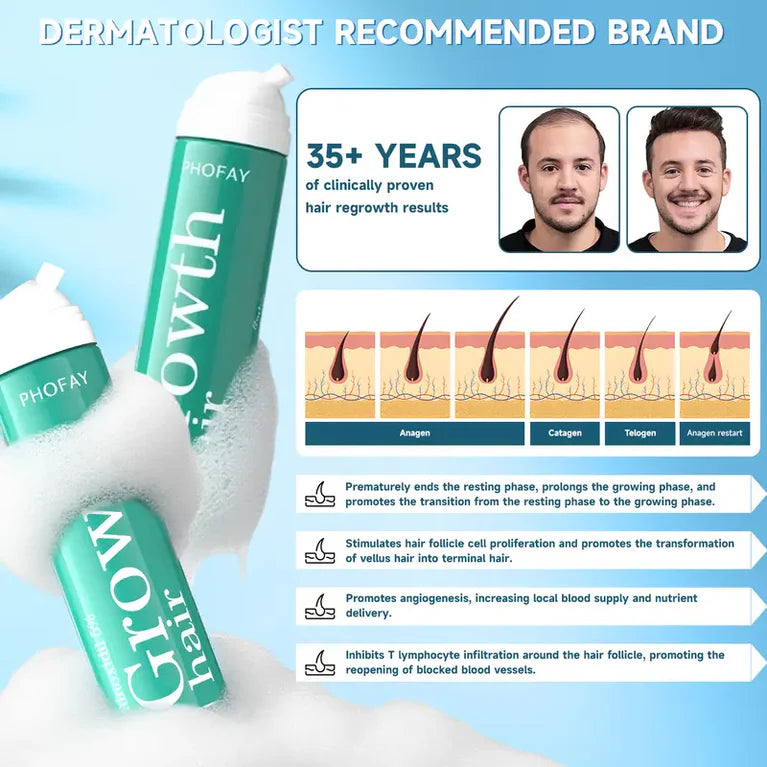 PHOFAY Minoxidil Anti-Hair Loss Mousse